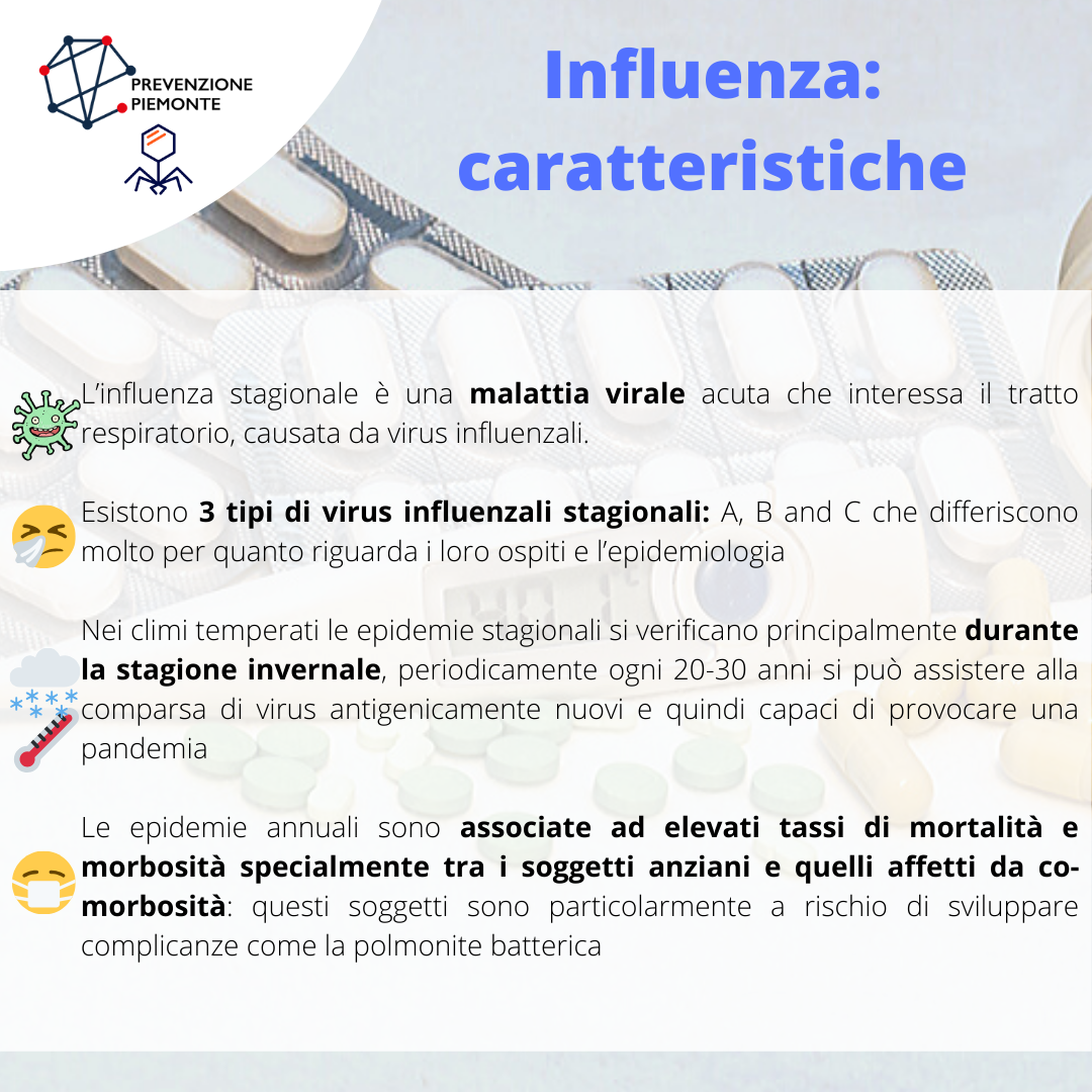 Caratteristiche influenza