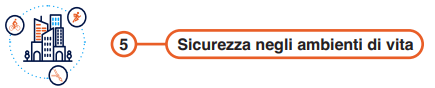 5 sicurezza ambienti vita